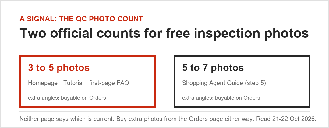 Two different free QC photo counts, both published on current Tomebuy pages