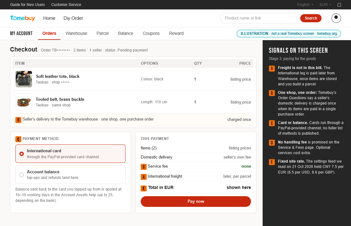 Illustration of a Tomebuy checkout: a leather tote and a tooled belt from one Taobao shop, the seller's delivery charged once, card or balance as payment, no service fee, freight deferred to a later parcel, and a lettered side panel explaining each part